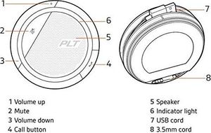 Zestaw głośnomówiący Poly Calisto 5200 Czarny  (210902-01) 6