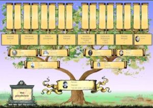 Drzewo Przodków PC 2