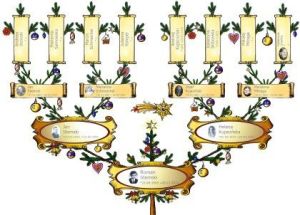 Drzewo Przodków PC 11