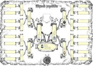 Drzewo Przodków PC 3