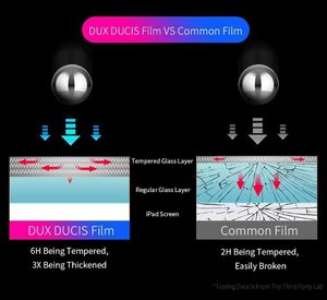 Dux Ducis Dux Ducis Szkło hartowane Tablet do Tabletu IPAD MINI 4 / 5 uniwersalny 12