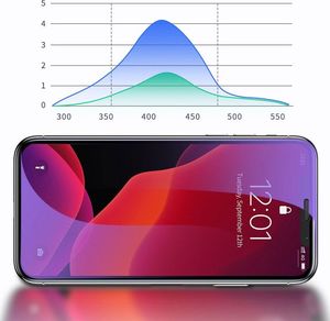 Baseus Baseus szkło na cały ekran Full Screen z ramką 0.23mm 9H Anti-bluelight iPhone 11 Pro Max / iPhone XS Max + pozycjoner czarny (SGAPIPH65-ATE01) uniwersalny 13