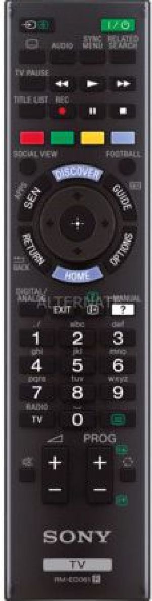 Telewizor Sony LED 32'' Full HD 4