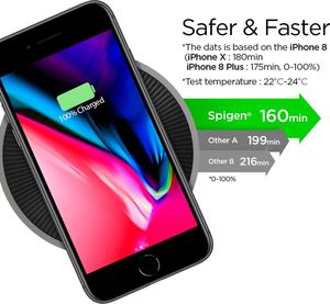 Ładowarka Spigen F306W Indukcyjna 1x USB-A 2 A (SPN737BLK) 4