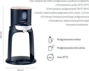Beaba Bibexpresso 2w1 Night blue 2