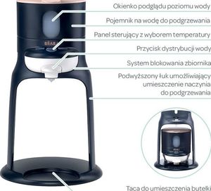 Beaba Bibexpresso 2w1 Night blue 3