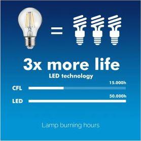 Maclean Żarówka filamentowa MCE267WW LED E27, 6W 230V ciepła biała 3000K 600lm 5