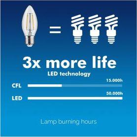 Maclean Maclean MCE265WW Żarówka filamentowa LED E27, 6W 230V ciepła biała 3000K 600lm 5