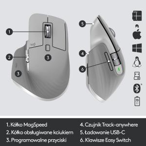 Mysz Logitech MX Master 3 Grey (910-005695) 7