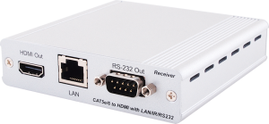 System przekazu sygnału AV Cypress Odbiornik HDMI po CAT5e/6 zLAN/IR (CH-507RX) 1