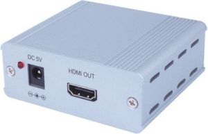 System przekazu sygnału AV Cypress Odbiornik HDMI 1.3 po CAT6 (CH-107RXN) 1