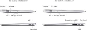 Laptop Apple MacBook Air 11 (MD711PL/B) 2