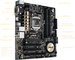Płyta główna Asus H97M-PLUS, H97, DualDDR3-1600, SATA3, RAID, HDMI, DVI, D-Sub, mATX (H97M-PLUS) 2