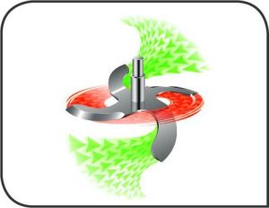 Blender Tefal HB863 Srebrny 4