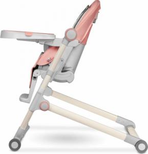 Lionelo Cora Bubblegum 4