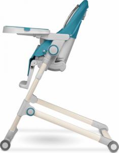 Lionelo Cora Ocean 3