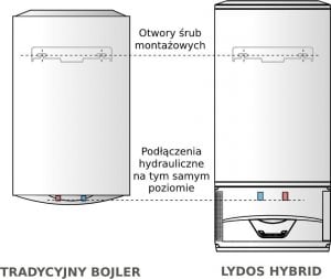 Ariston Lydos Hybrid WiFi 80 1.2 KW (3629064) - Bojler - Morele.net