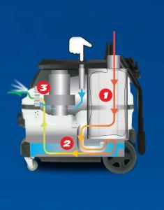 Odkurzacz przemysłowy Dedra DED6603 3