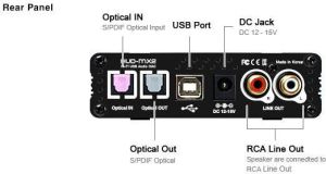 Przetwornik DAC Audinst HUD-mx2 USB - AVA2KD000030 5