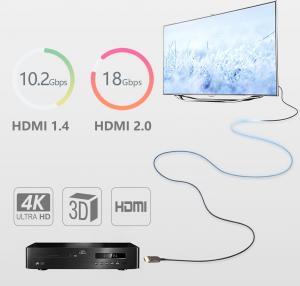 Kabel Unitek HDMI - HDMI 60m czarny (Y-C1034BK) 4
