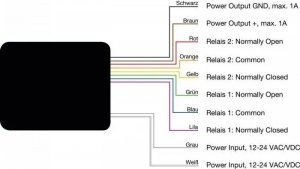 Danalock Danalock V3 universal module - Bluetooth (DL-02031304) - DL-02031304 2