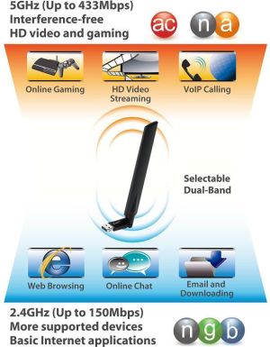 Karta sieciowa EdiMax EW-7811UAC 7