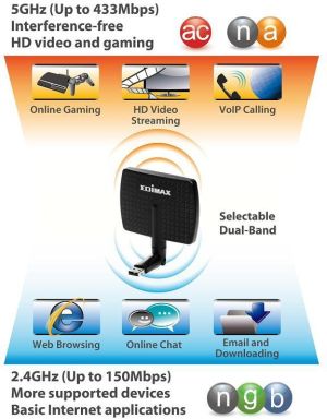 Karta sieciowa EdiMax EW-7811DAC 6