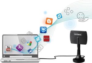 Karta sieciowa EdiMax EW-7811DAC 8