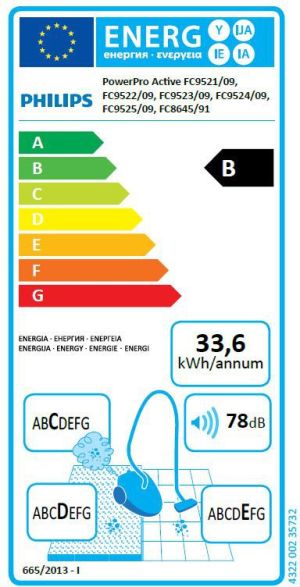 Odkurzacz Philips FC8645/91 Czarny 6