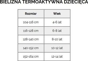 Viking Zestaw bielizny dziecięcej Riko niebieski r. 152-164 (500-14-3030-15) 2