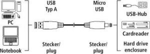 Kabel USB Hama USB-A - microUSB 0.75 m Czarny (000537490000) 3