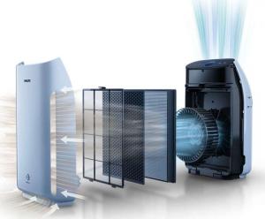 Oczyszczacz powietrza Philips Oczyszczacz powietrza PHILIPS AC 1217/10 7