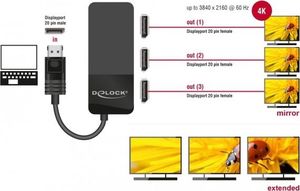 Delock Splitter video Displayport męski - 3x Displayport żeński 2