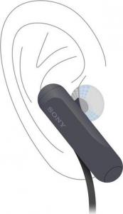 Słuchawki Sony WI-SP500B 2