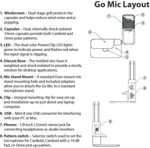 Mikrofon Samson Go Mic (SAGOMIC) 7