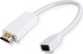 Adapter AV MicroConnect DisplayPort Mini - HDMI biały (HDMMDP) 1
