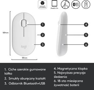 Mysz Logitech M350 Pebble White (910-005716) 7