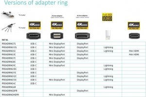 Adapter AV VivoLink DisplayPort Adapterring 1