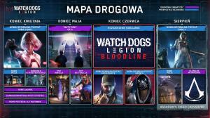 Watch Dogs Legion (PC) 7