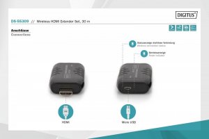System przekazu sygnału AV Digitus Digitus Wireless HDMI Extender Set 30 m Full HD 1080p 5GHz 3