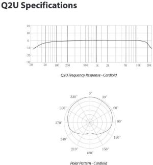 Mikrofon Samson Q2U Pack (SAQ2U) 5