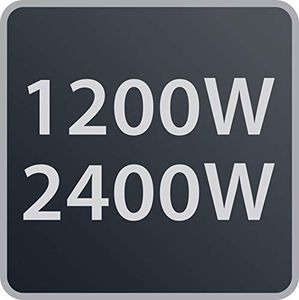 Termowentylator Rowenta aluminiowy 2400 W 9