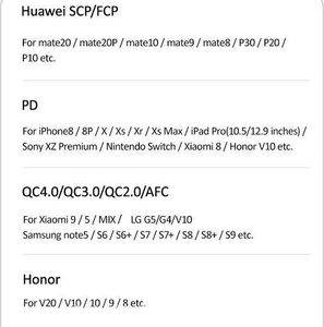 Ładowarka Usams 5 A  (66142-uniw) 15