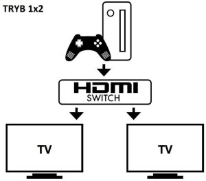 Techly TECHLY 108606 Techly Dwukierunkowy 2-portowy przełącznik HDMI 2.0 2x1 lub 1x2 4K@60Hz 2