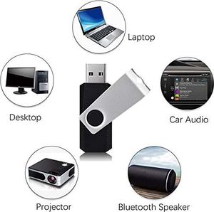 Pendrive iStorage datAshur Pro USB3 256-bit 4GB IS-FL-DA3-256-4 5