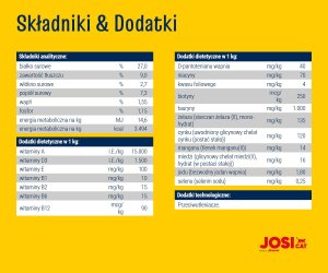 JosiCat Crispy Duck 18kg 4