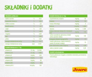 Josera Sensicat  2kg 6