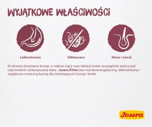 Josera Kitten 2 kg 2