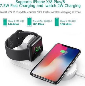 Ładowarka All New ANAWQ221XUQ2 Indukcyjna 2.1 A (N12) 11