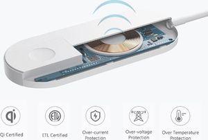 Ładowarka All New ANAWQ221XUQ2 Indukcyjna 2.1 A (N12) 10